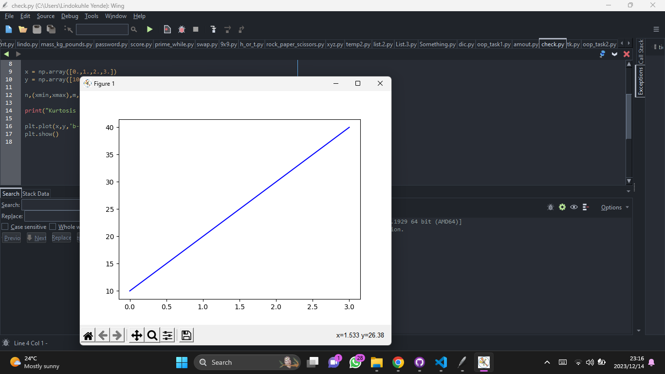 Line graph